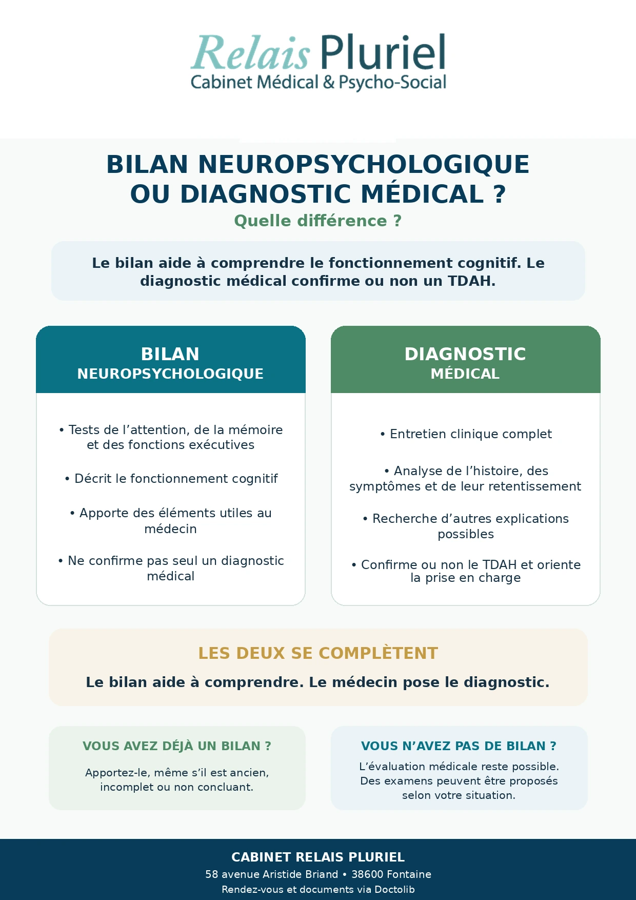 Aperçu — Bilan neuropsychologique ou diagnostic médical ?