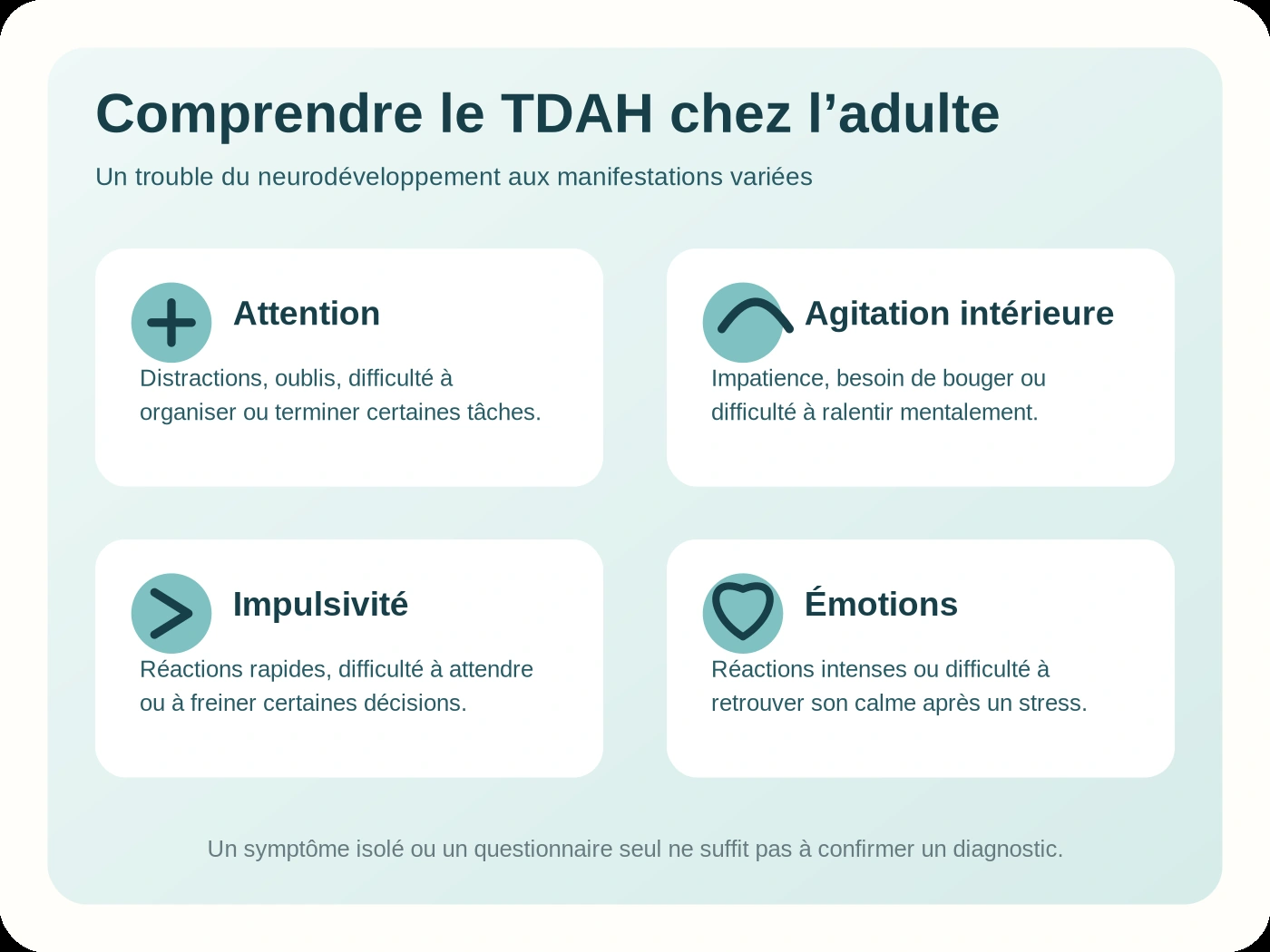 Aperçu — Comprendre les manifestations du TDAH chez l’adulte