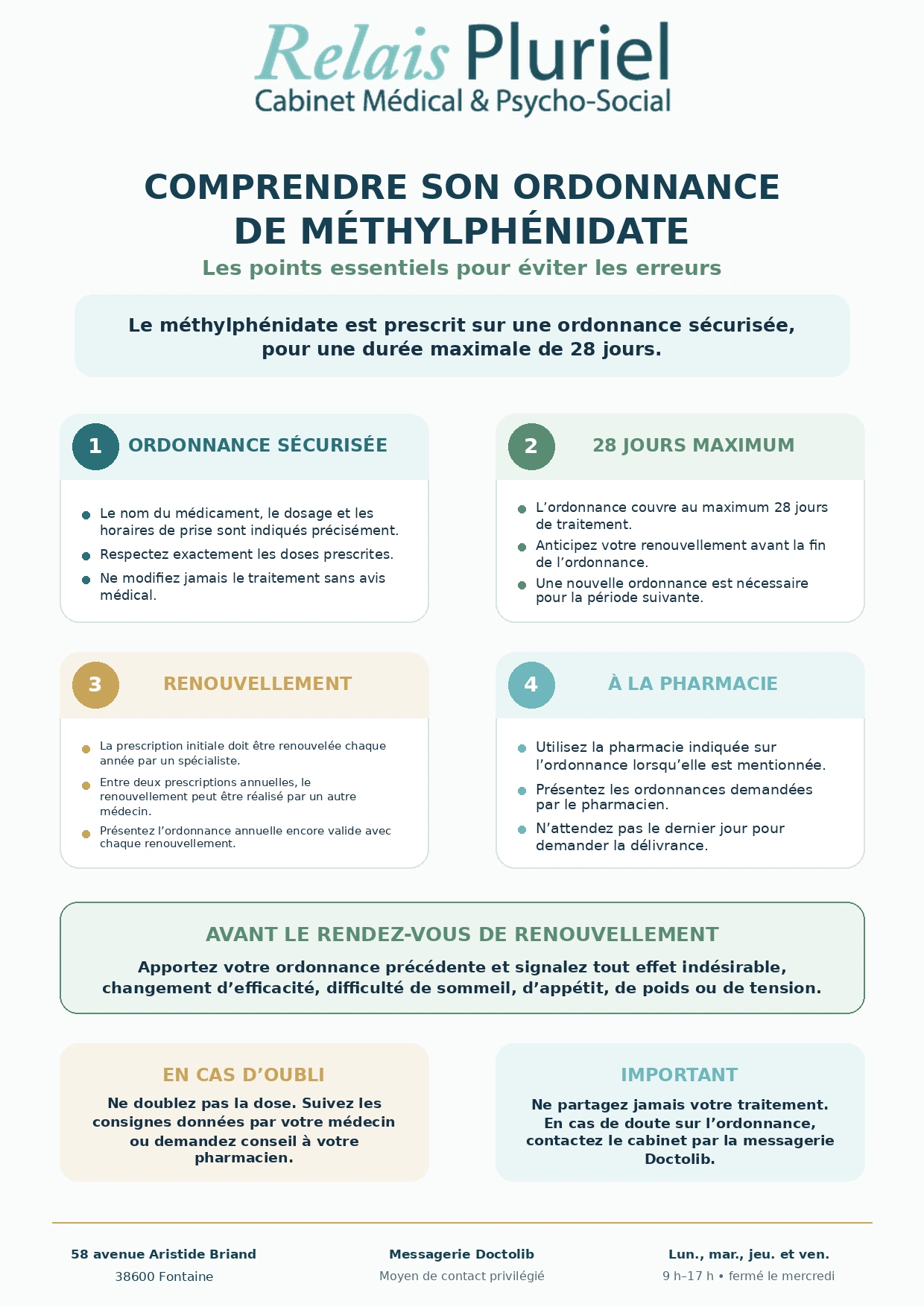 Aperçu — Comprendre son ordonnance